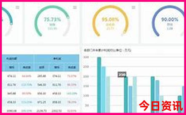 去贵州旅游攻略自由行